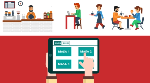 Yazilim Mavi Pendik - Web Tasarım 