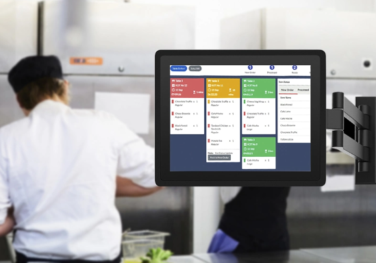 MUTFAK EKRANI YÖNETİMİ