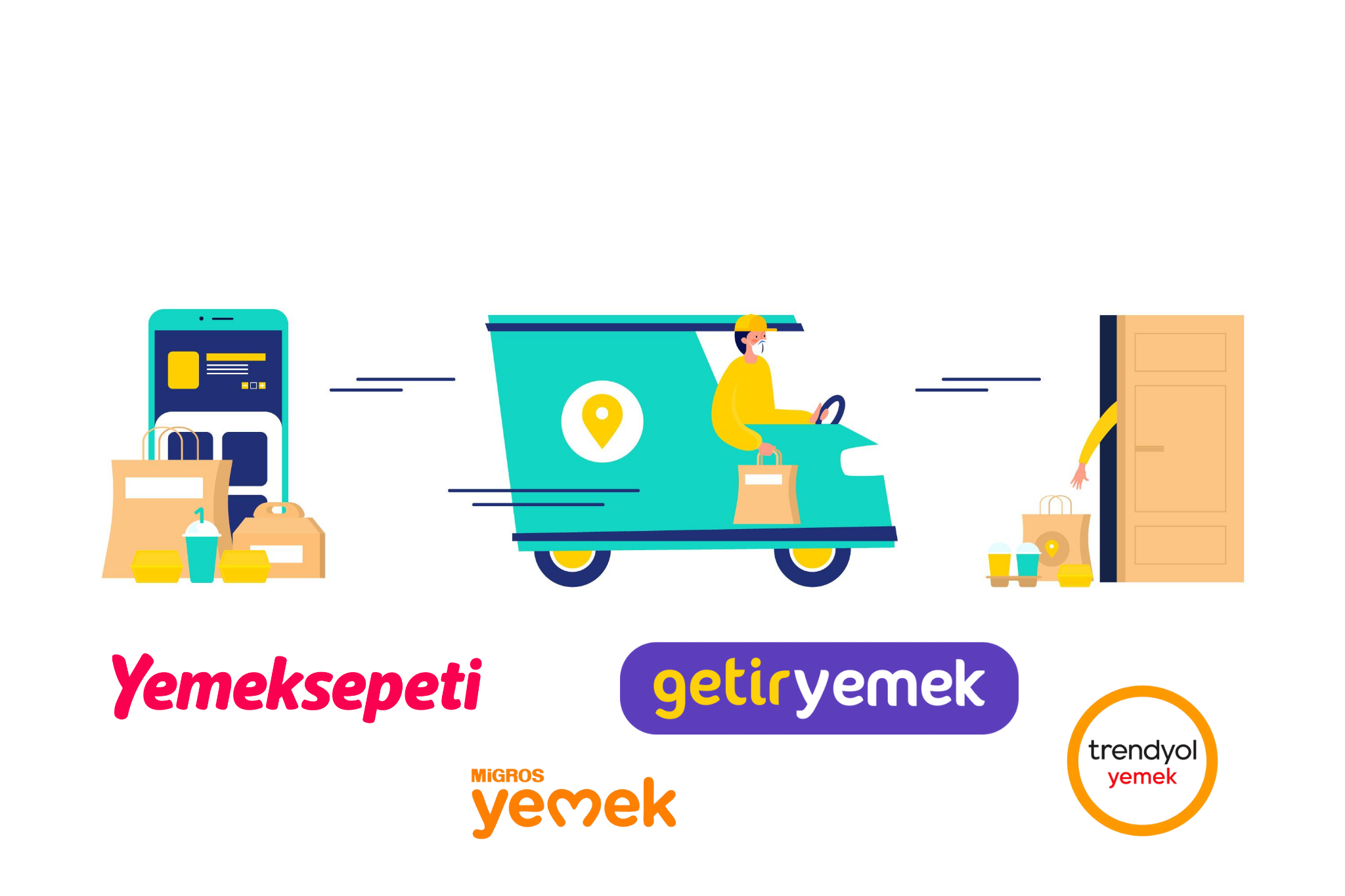 PAZARYERİ ENTEGRASYONU YÖNETİMİ