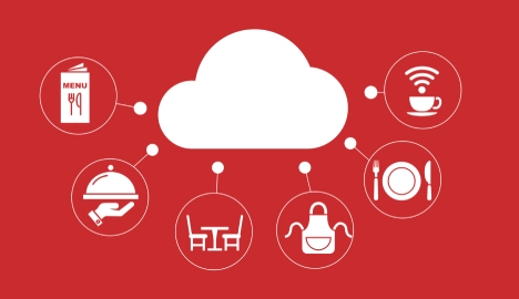 Yazilim Mavi Pendik - Web Tasarım 